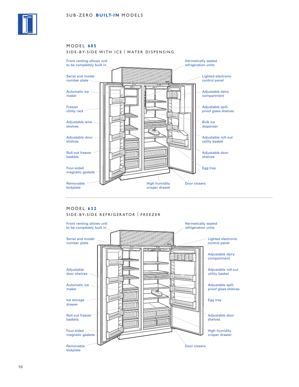 Sub-Zero Built-In Refrigeration User Manual | Page 10 / 40