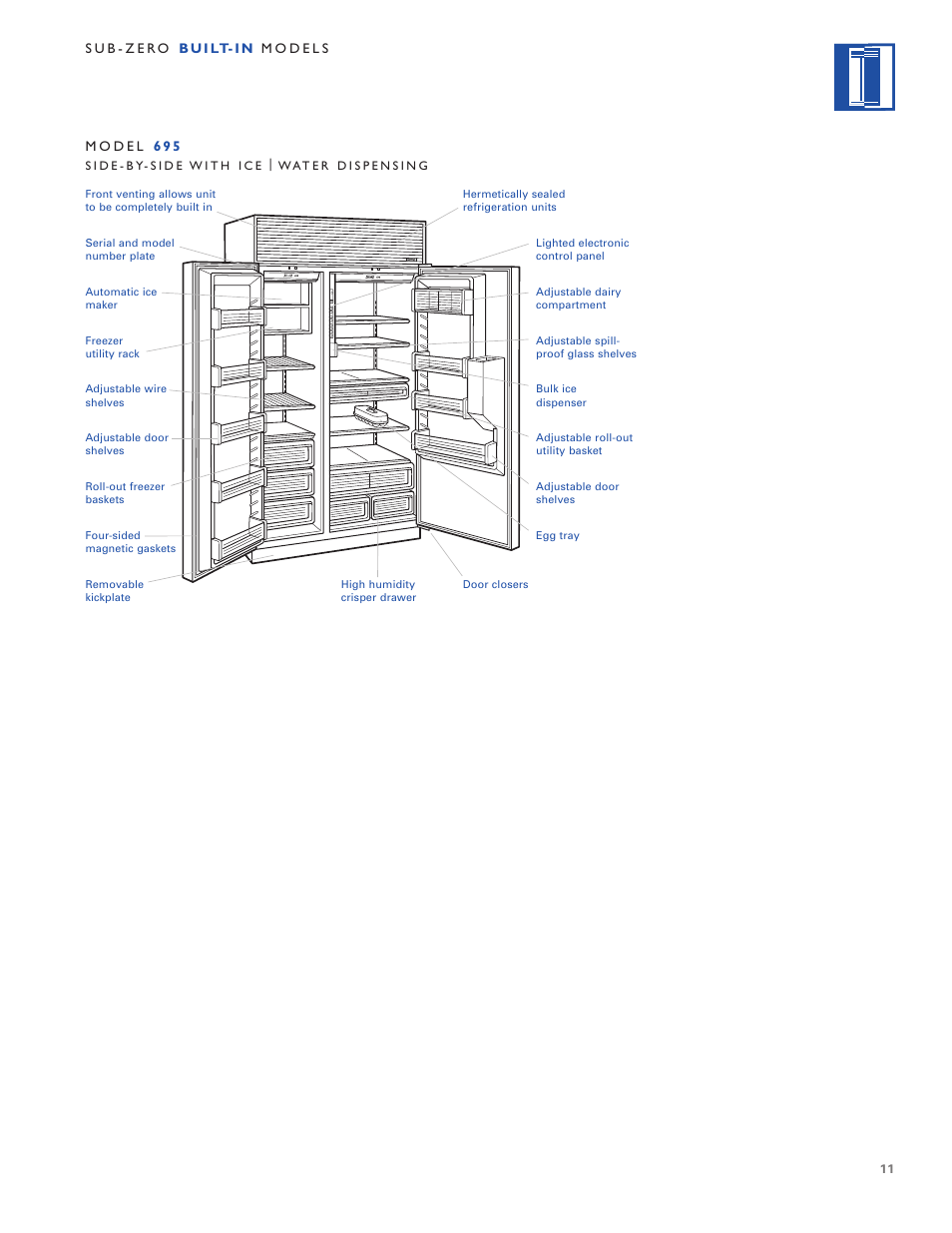 Sub-Zero Built-In Refrigeration User Manual | Page 11 / 40