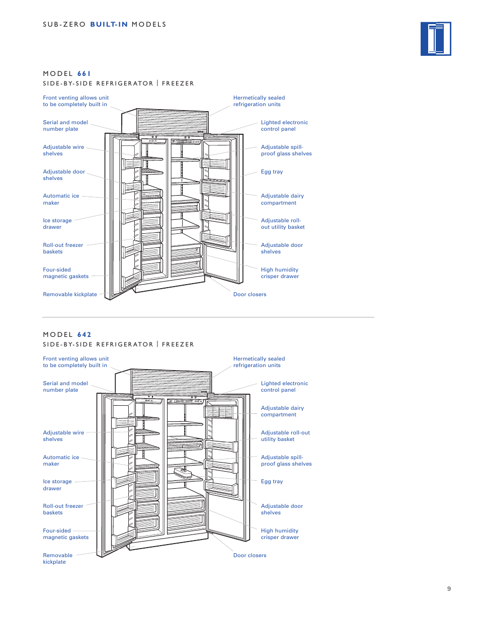 Sub-Zero Built-In Refrigeration User Manual | Page 9 / 40