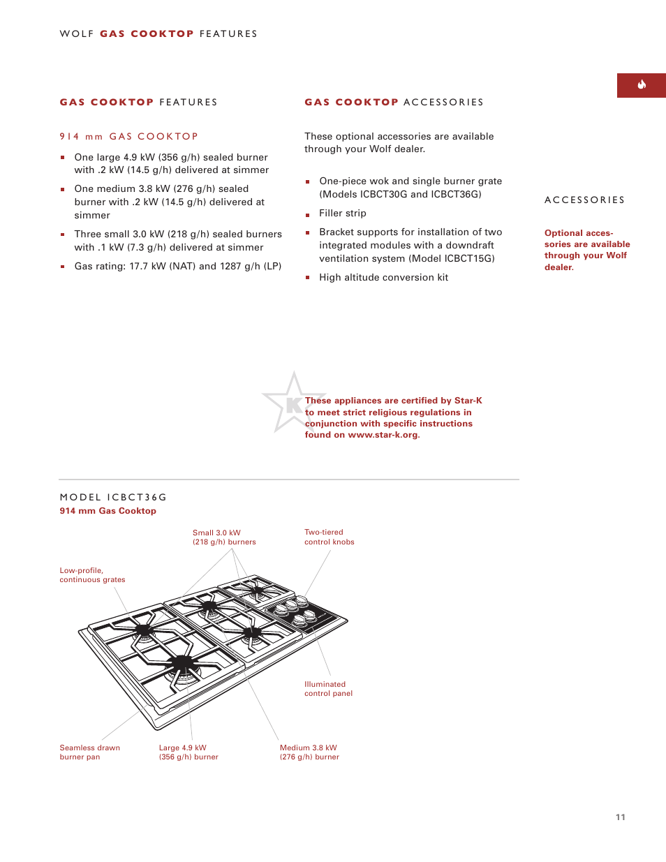 Sub-Zero ICBCT15G User Manual | Page 11 / 94