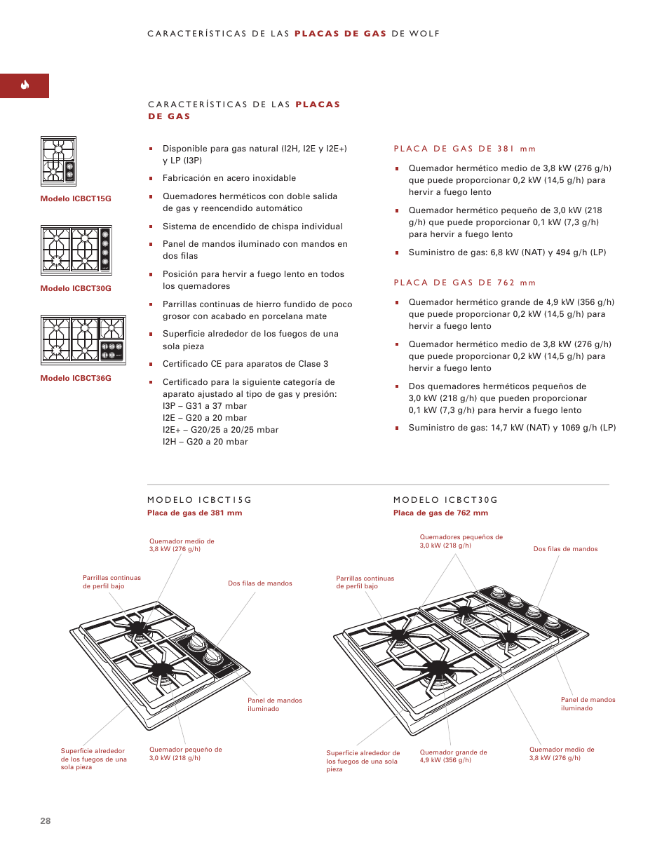 Sub-Zero ICBCT15G User Manual | Page 28 / 94