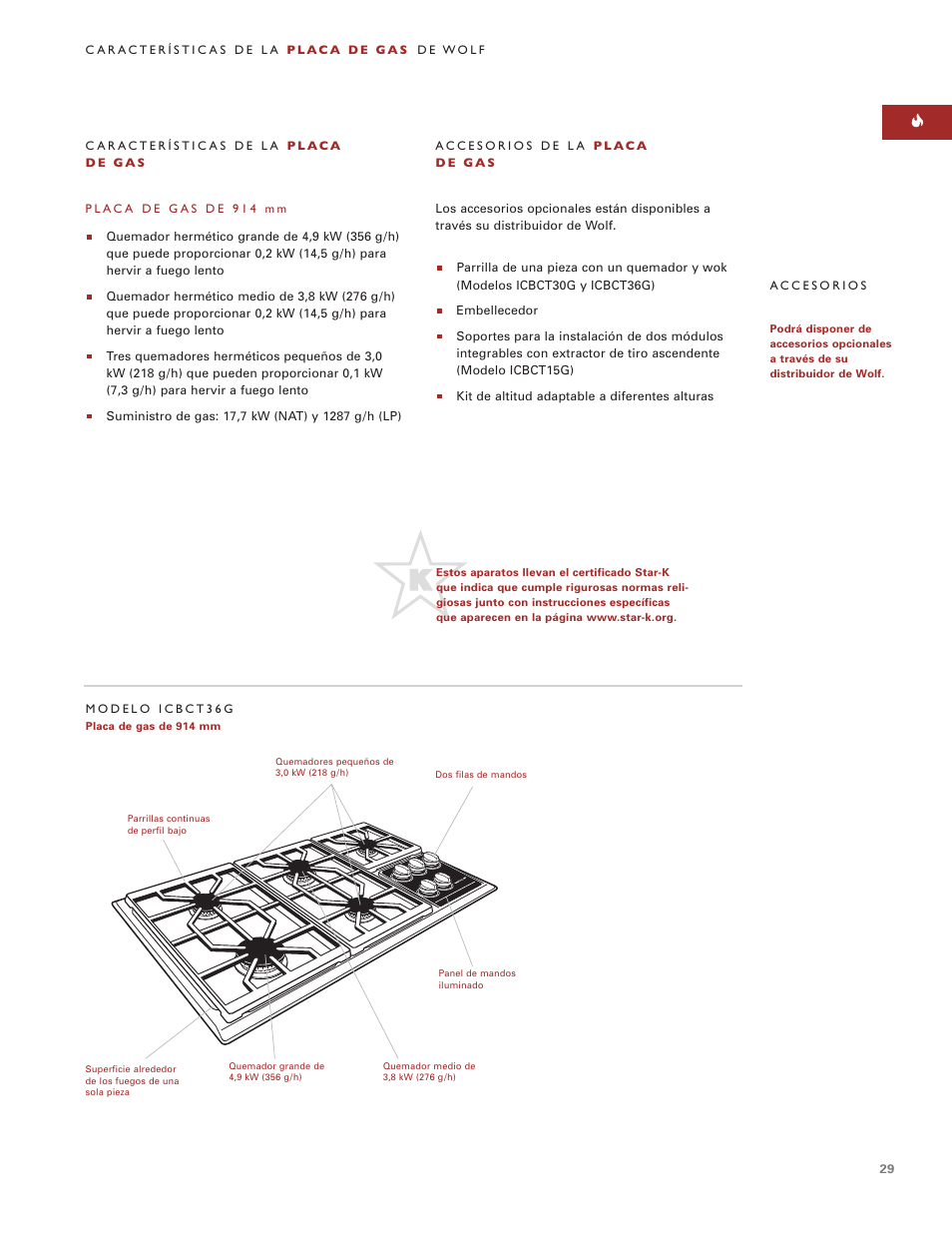 Sub-Zero ICBCT15G User Manual | Page 29 / 94