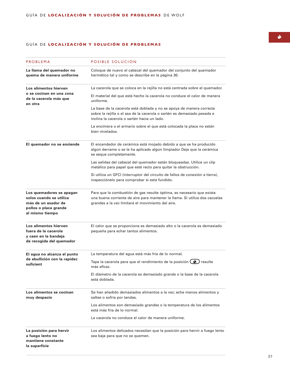 Sub-Zero ICBCT15G User Manual | Page 37 / 94