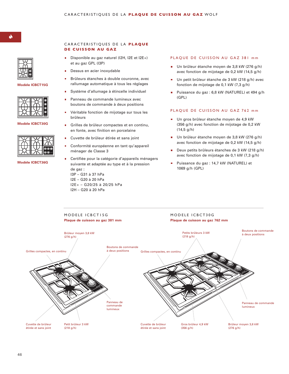 Sub-Zero ICBCT15G User Manual | Page 46 / 94
