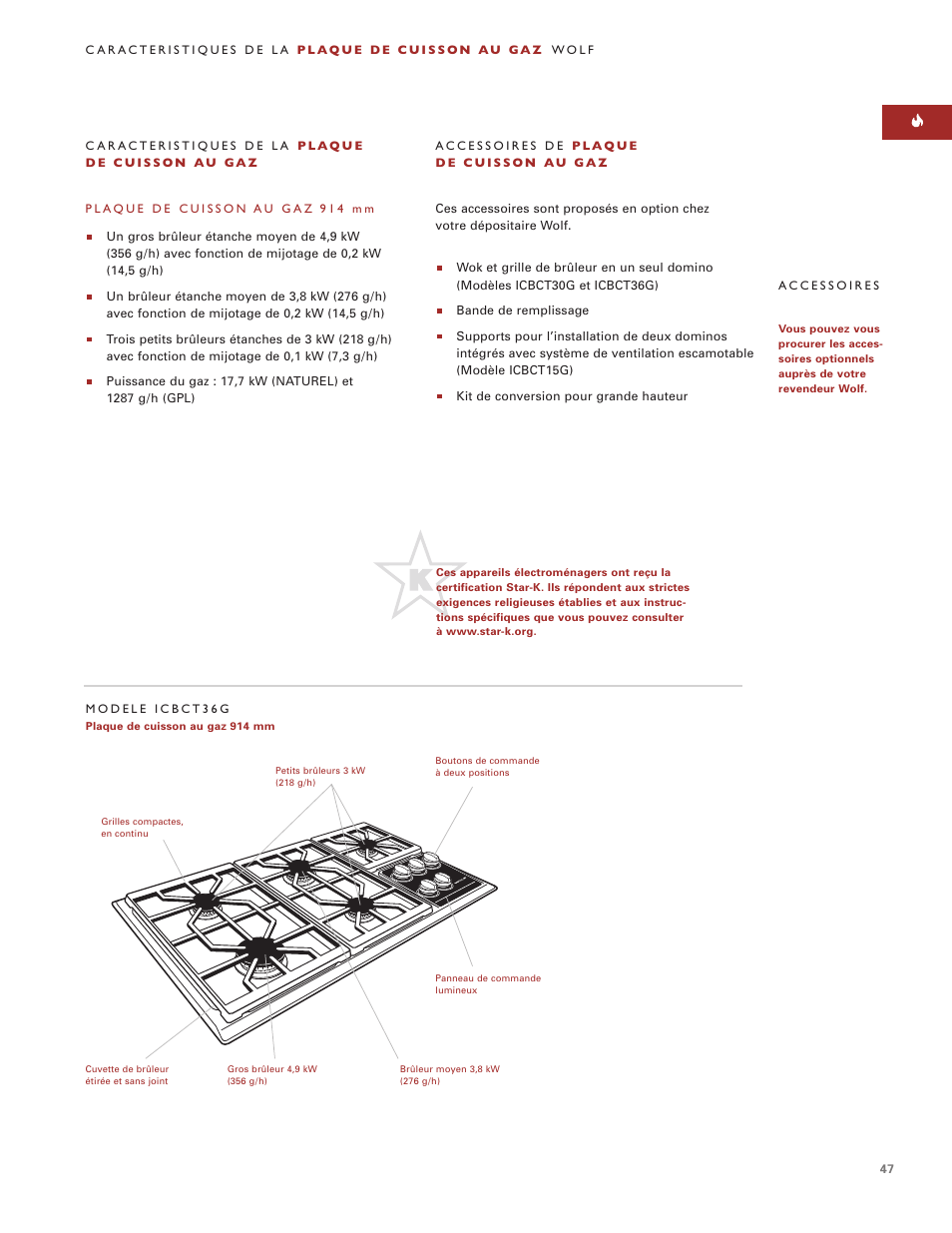 Sub-Zero ICBCT15G User Manual | Page 47 / 94