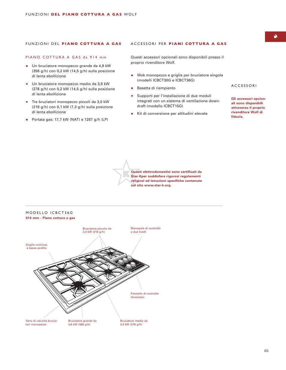 Sub-Zero ICBCT15G User Manual | Page 65 / 94