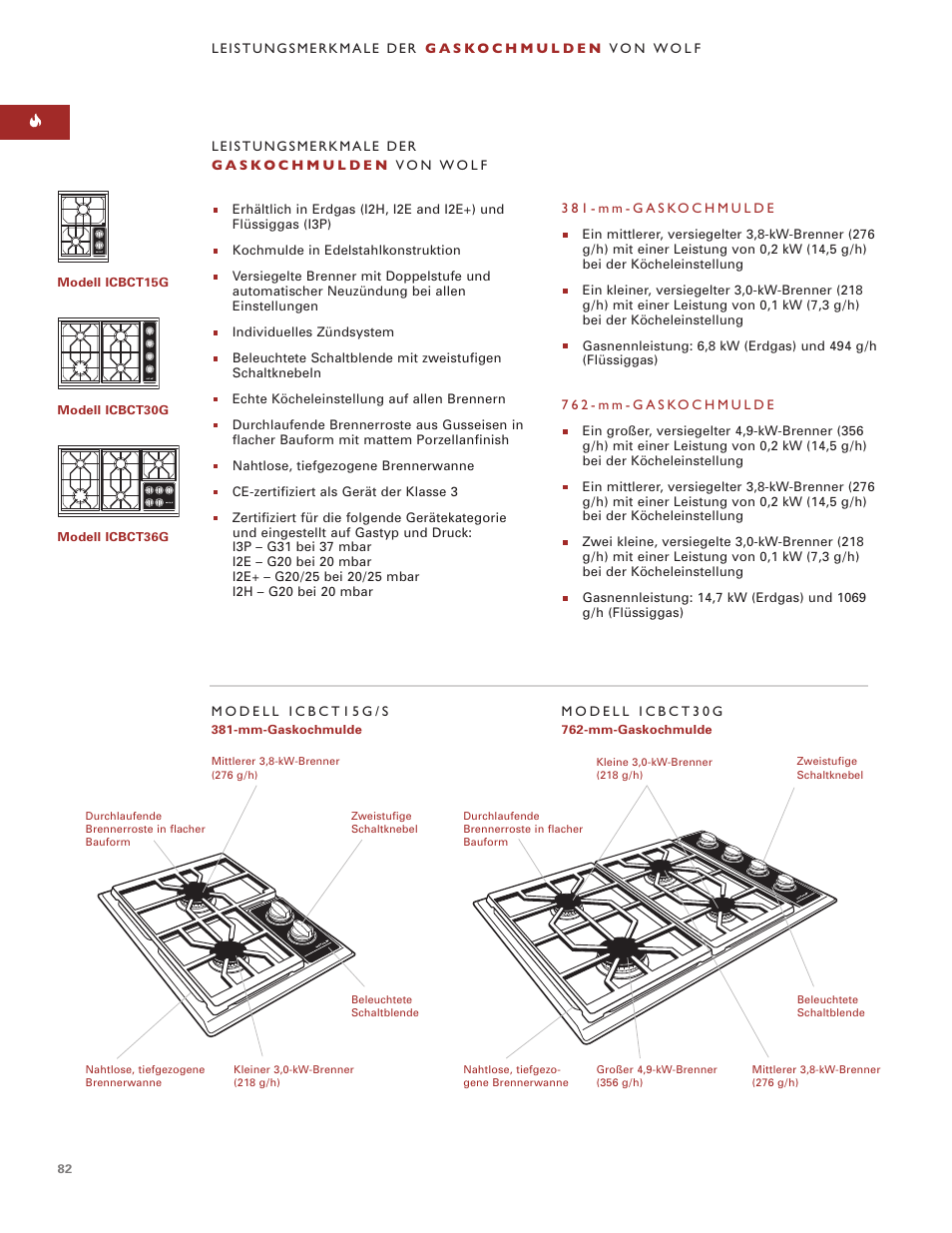Sub-Zero ICBCT15G User Manual | Page 82 / 94