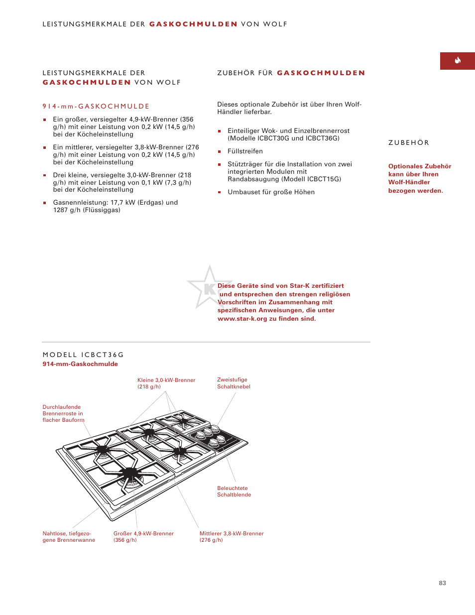 Sub-Zero ICBCT15G User Manual | Page 83 / 94