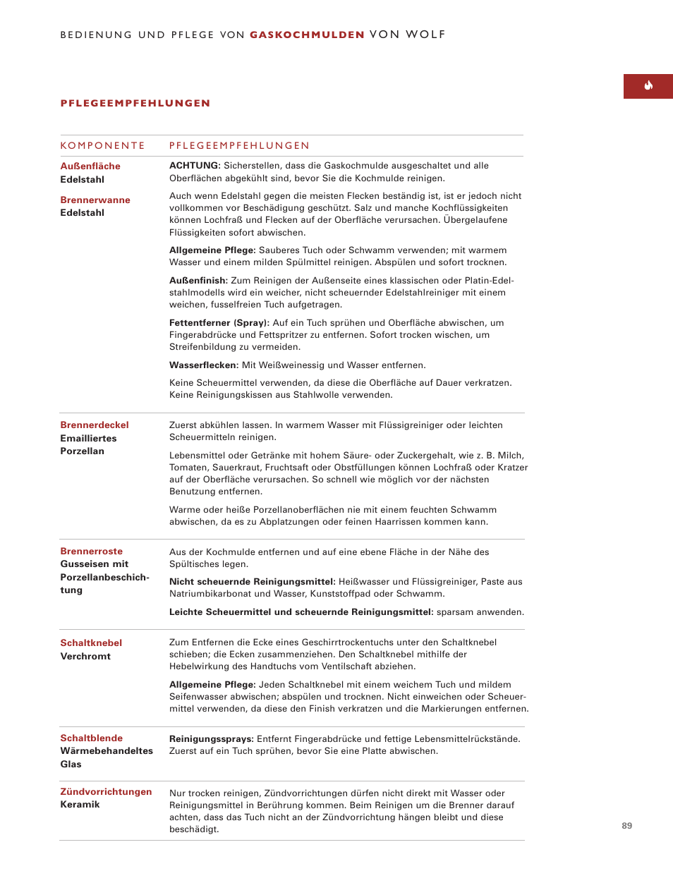 Sub-Zero ICBCT15G User Manual | Page 89 / 94
