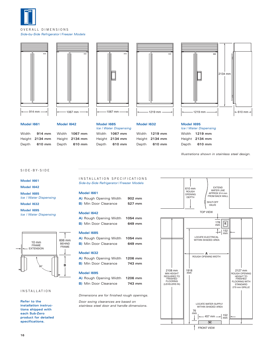 Sub-Zero Sub-Zero User Manual | Page 16 / 72