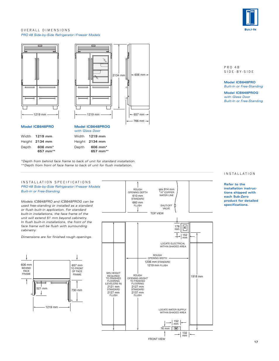 Sub-Zero Sub-Zero User Manual | Page 17 / 72