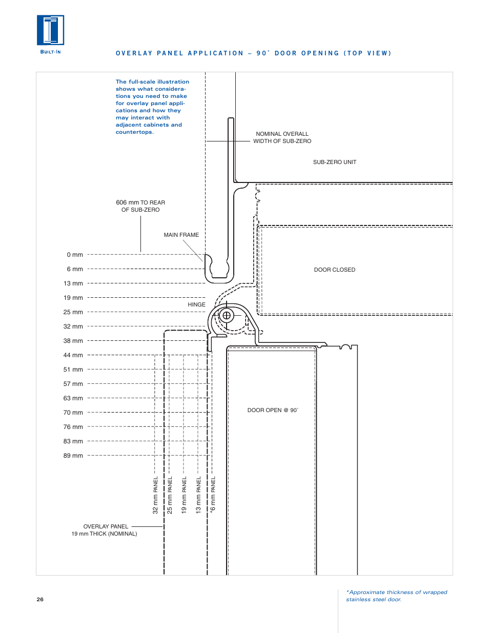 Sub-Zero Sub-Zero User Manual | Page 26 / 72