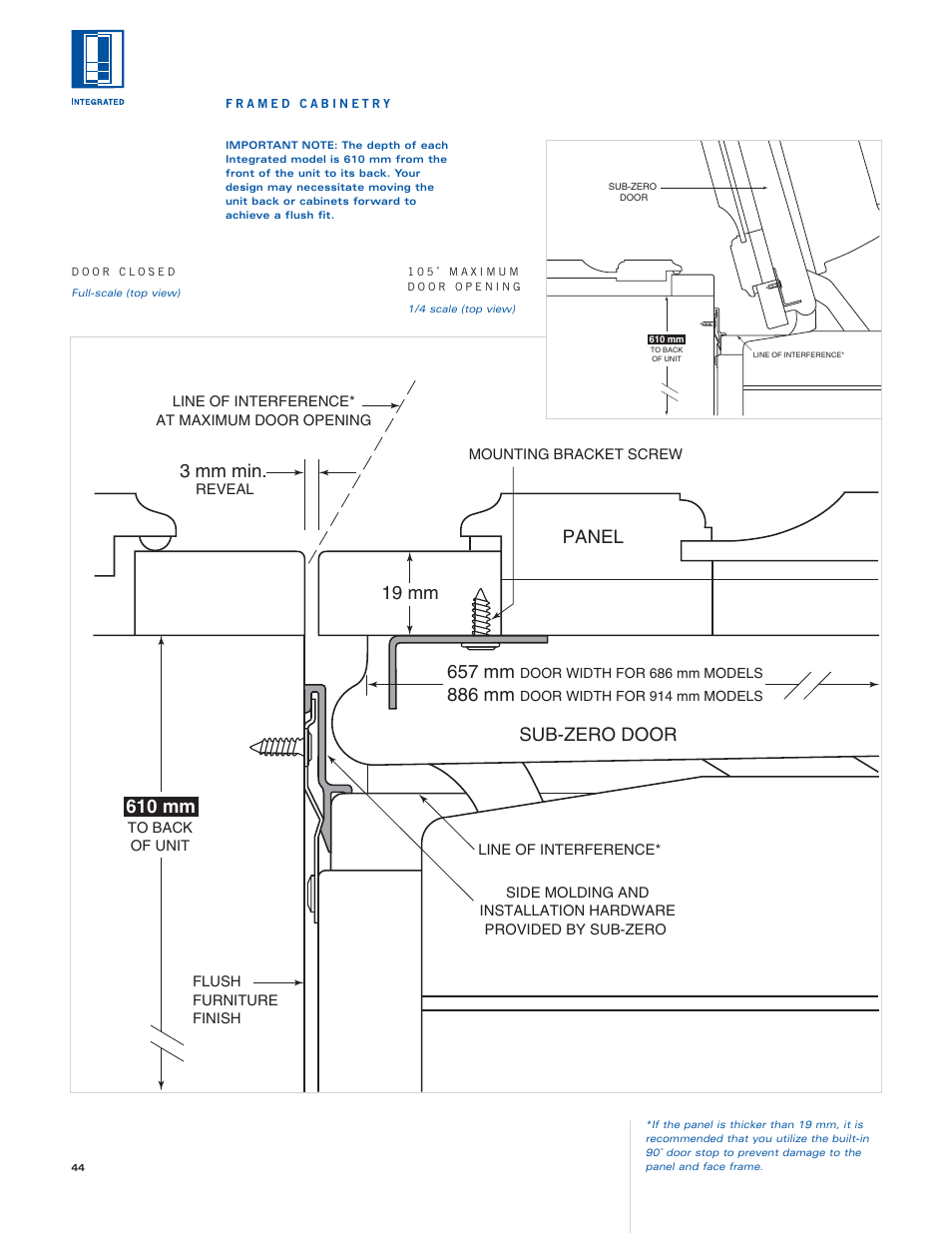 Panel, 886 mm, 3 mm min. 19 mm | Sub-Zero Sub-Zero User Manual | Page 44 / 72