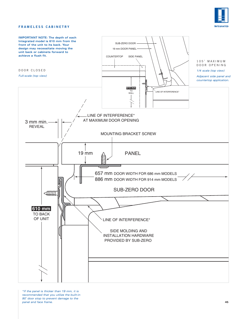 Panel, Sub-zero door, 886 mm | 610 mm | Sub-Zero Sub-Zero User Manual | Page 45 / 72