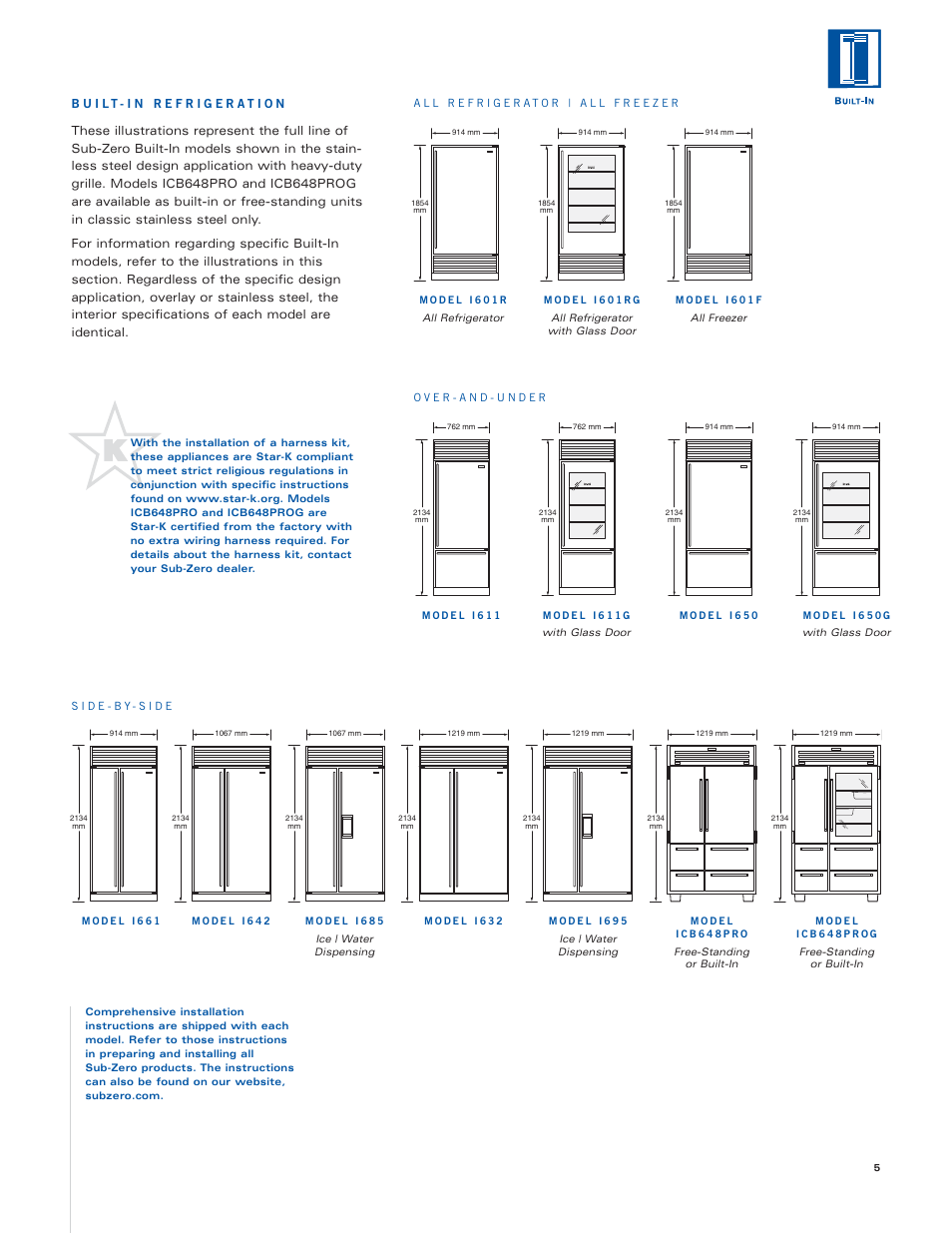 Sub-Zero Sub-Zero User Manual | Page 5 / 72