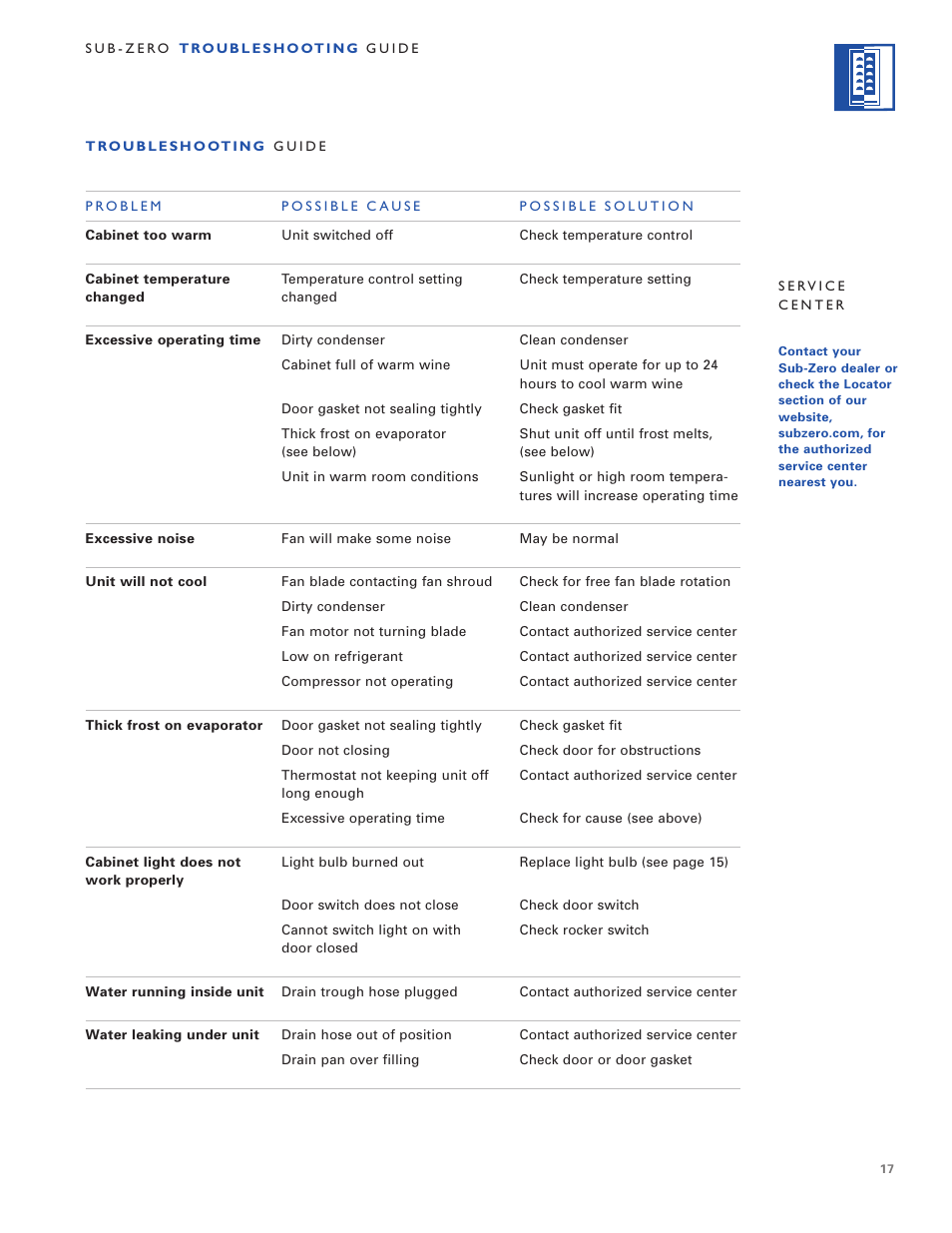 Sub-Zero 315W User Manual | Page 17 / 20