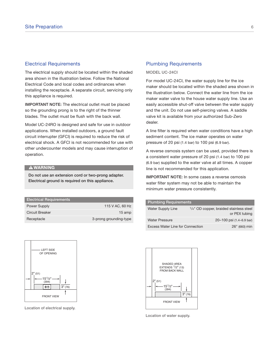 Site preparation, Plumbing requirements, Electrical requirements | Sub-Zero Undercounter Refrigeration UC-24CI4 User Manual | Page 6 / 16