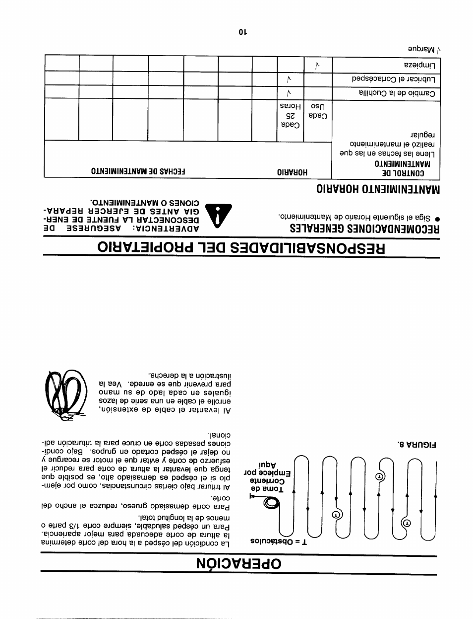 Figura 8, T = obstáculos, Advertencia: asegurese de | Operacion, Responsabilidades del propietario, Recomendaciones generales, Mantenimiento horario | Sears 247.370291 User Manual | Page 23 / 32