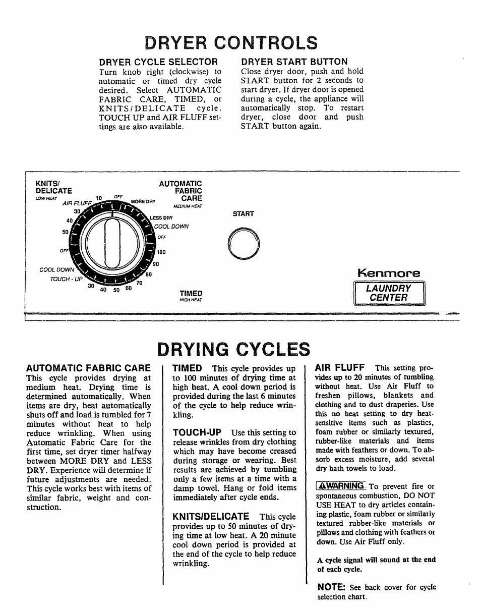 Dryer controls, Dryer cycle selector, Dryer start button | Drying cycles, Automatic fabric care | Sears 91701 User Manual | Page 2 / 4