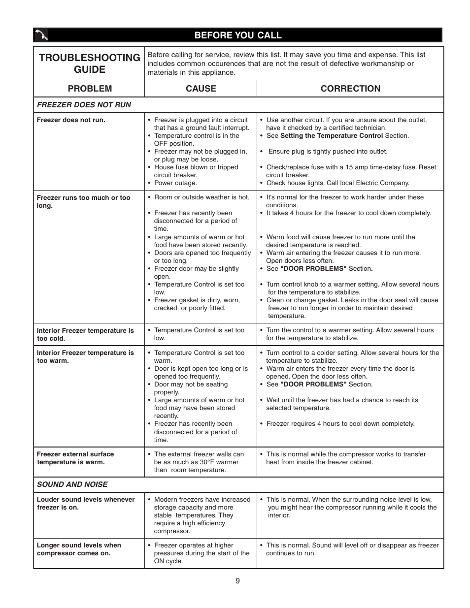 Before you call | Sears Freezer Single-Door User Manual | Page 9 / 10