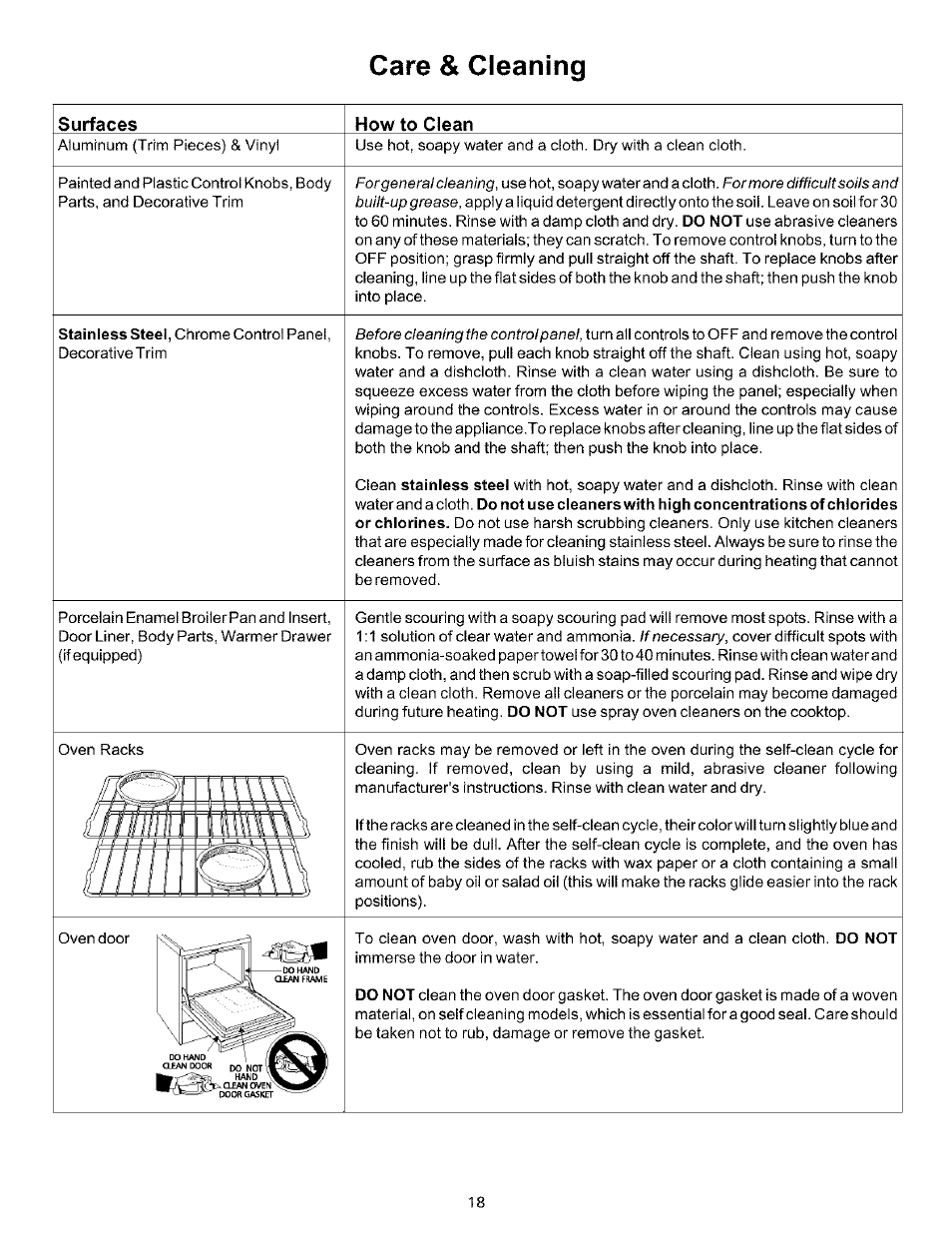 How to clean, Care & cleaning | Sears 790.93754 User Manual | Page 18 / 24