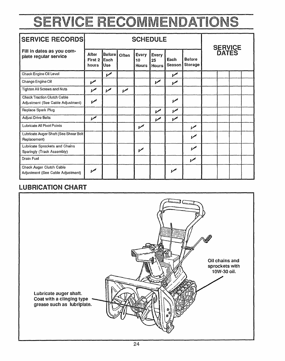 Lubrication chart, Service recosiil/iemdatioms, Service records schedule | Sears 536.885410 User Manual | Page 24 / 38