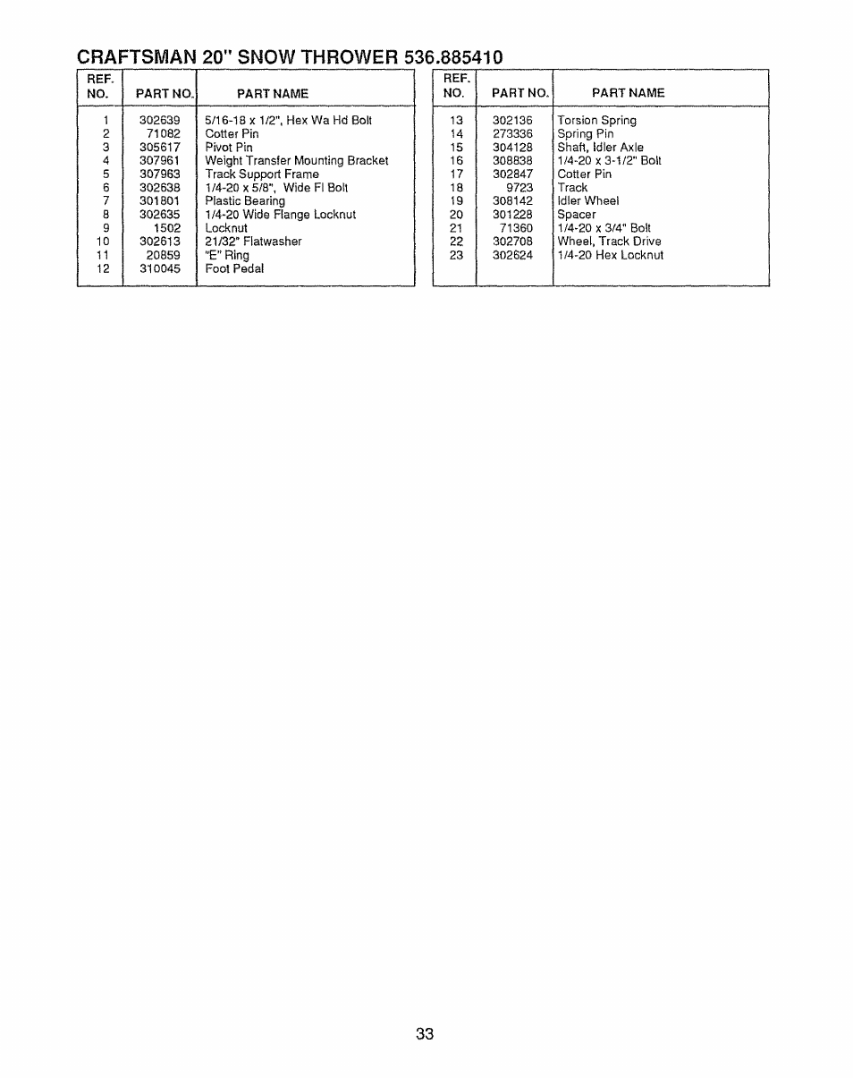 Sears 536.885410 User Manual | Page 33 / 38