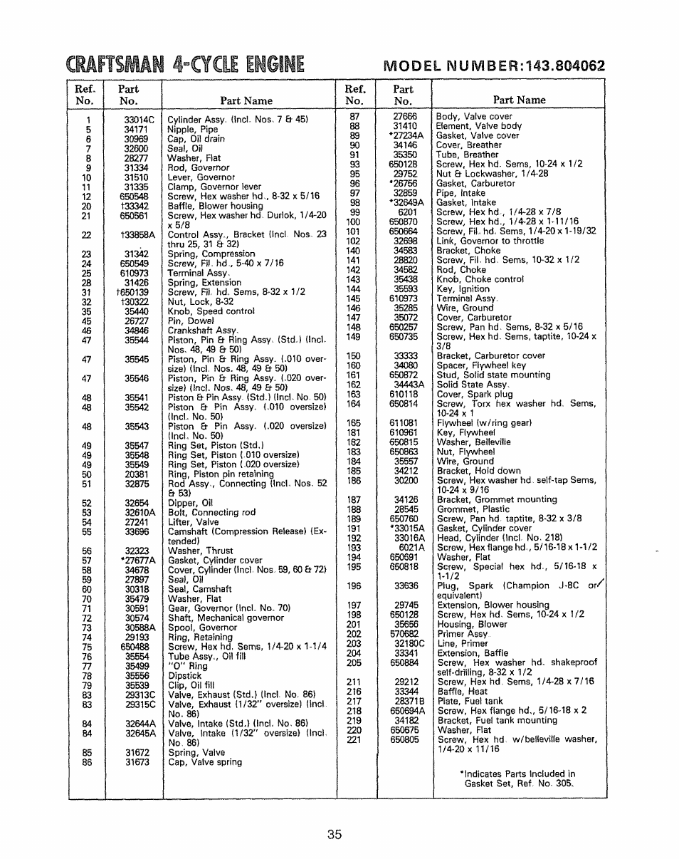 Ctcu, Craftsman, Engine | No. part no, Part name eef. no. part no. part name | Sears 536.885410 User Manual | Page 35 / 38