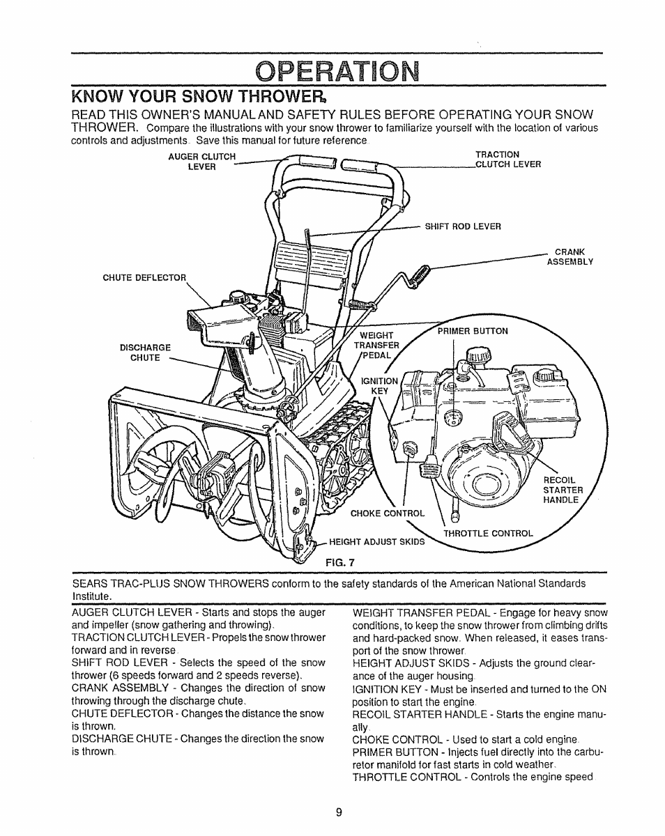 Operatiom, Your, Throwea | Know, Snow | Sears 536.885410 User Manual | Page 9 / 38