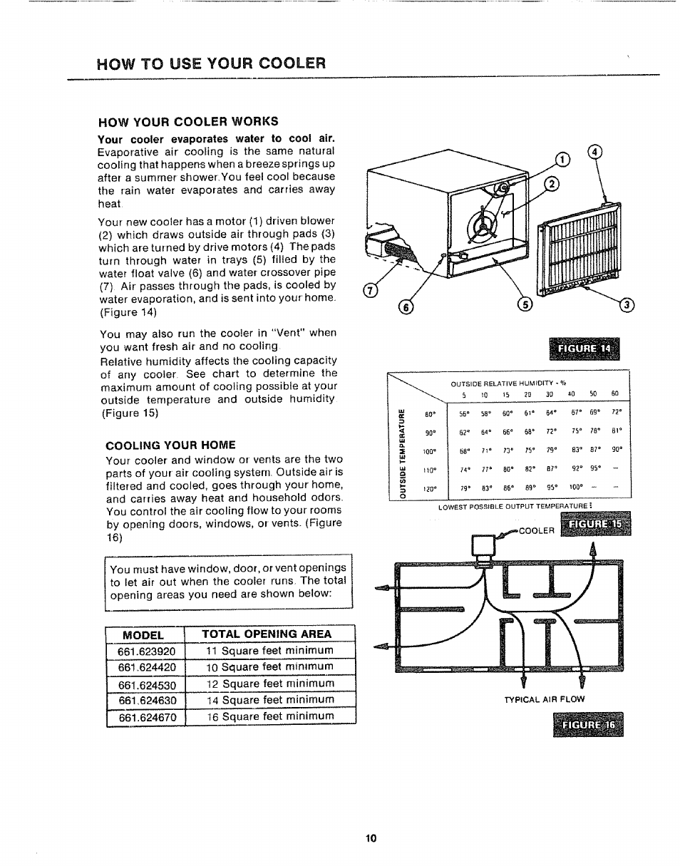 How to use your cooler | Sears KENMORE 661.62442 User Manual | Page 10 / 16