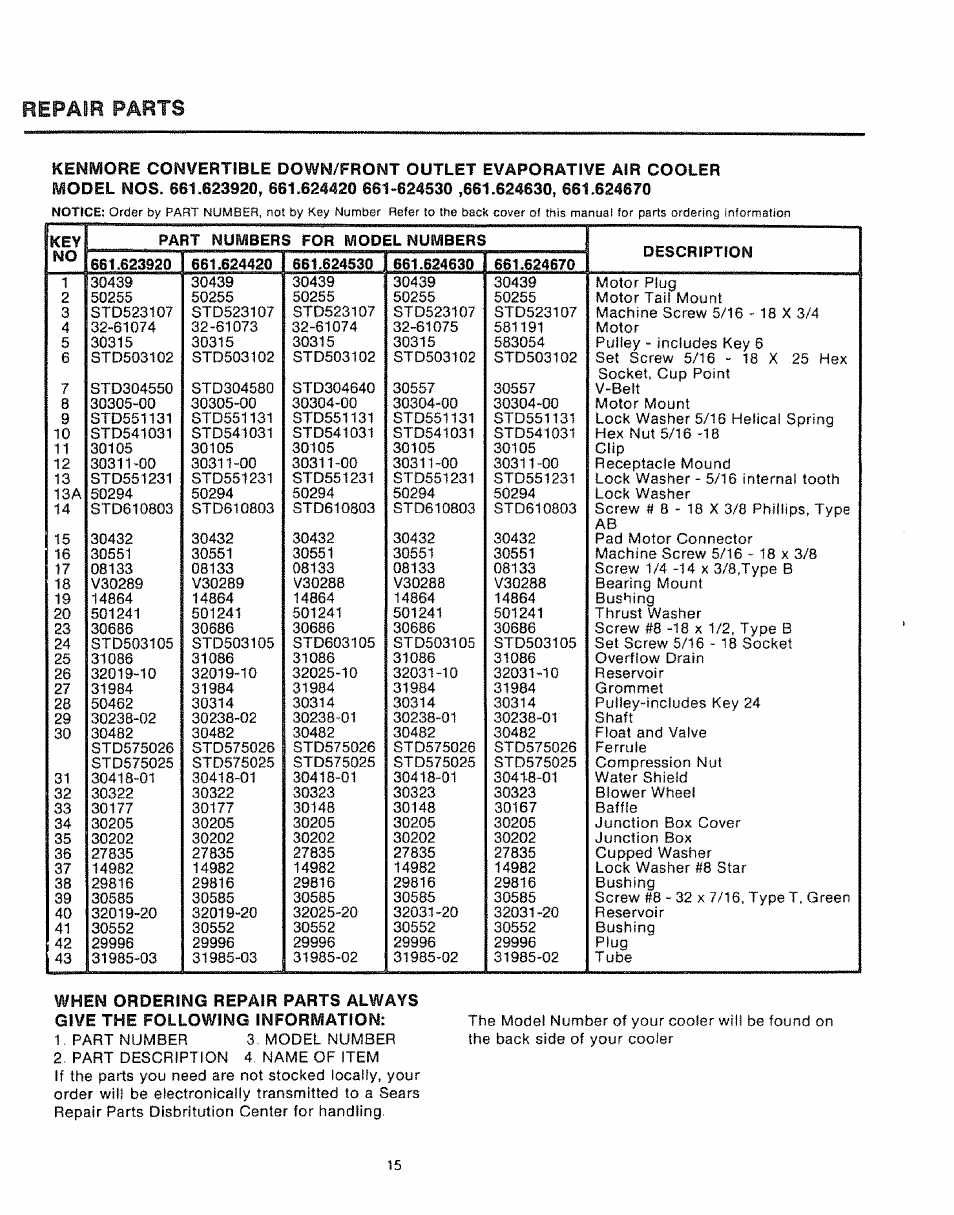 Repair parts | Sears KENMORE 661.62442 User Manual | Page 15 / 16