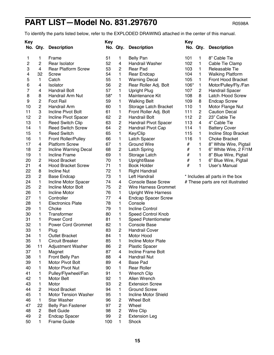 Sears Proform 585 User Manual | Page 15 / 18