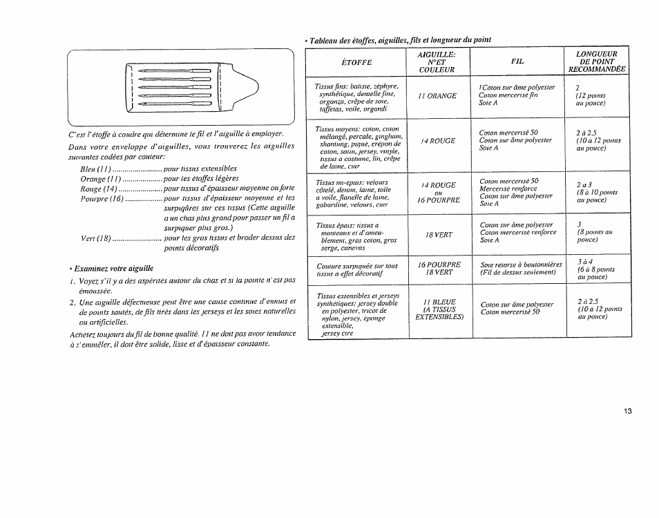 Sears KENMORE 385.12814 User Manual | Page 14 / 83