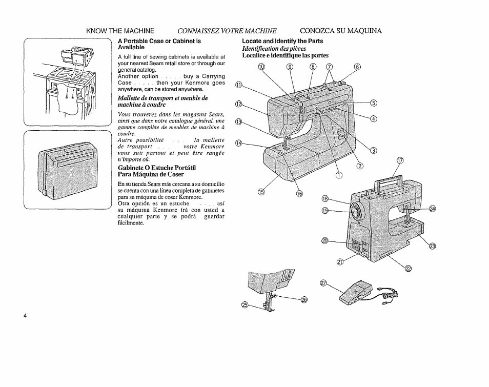 Know the machine, Gabinete o estuche portátil рага máquina de coser | Sears KENMORE 385.12814 User Manual | Page 5 / 83