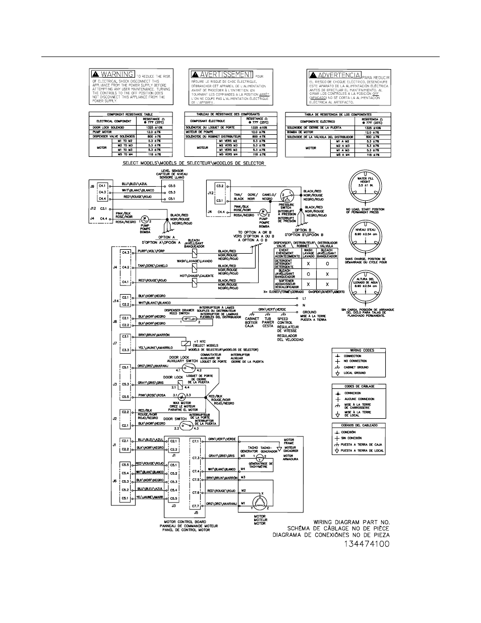 Sears 134524100 User Manual | Page 8 / 9