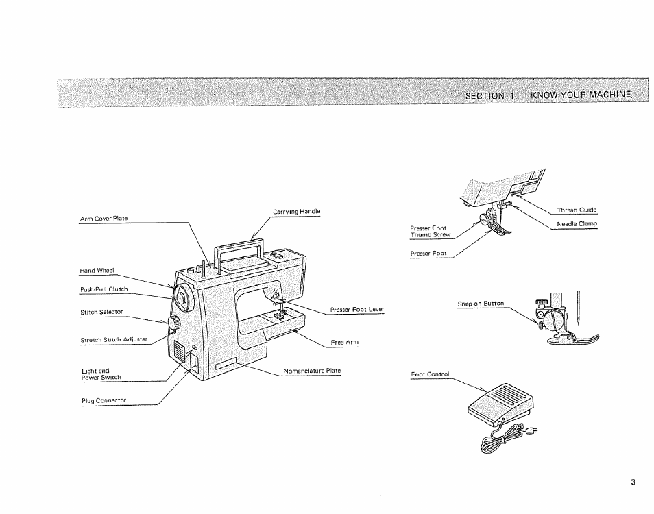 Sears 385.1884180 User Manual | Page 5 / 75