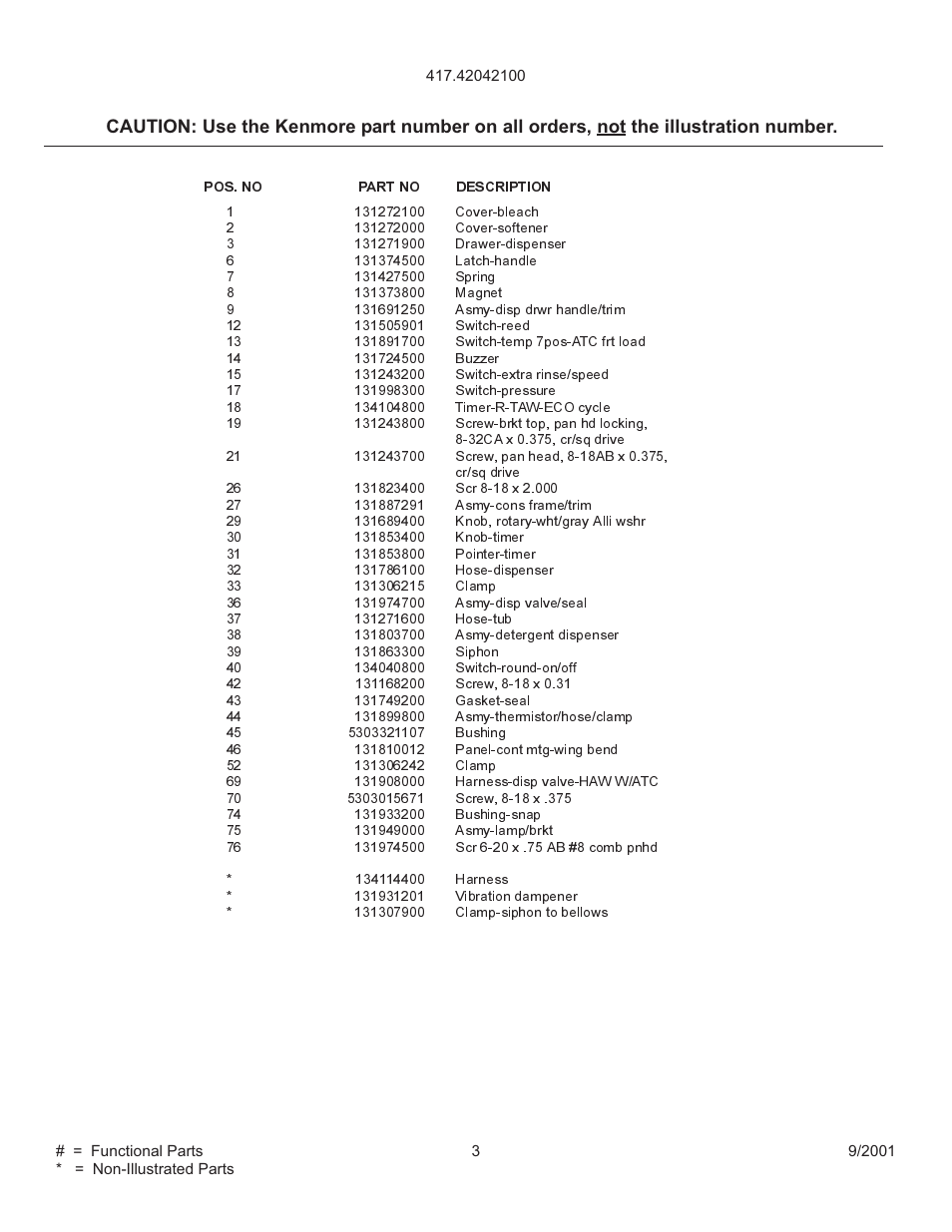 Sears Kenmore 5995358776 User Manual | Page 3 / 9