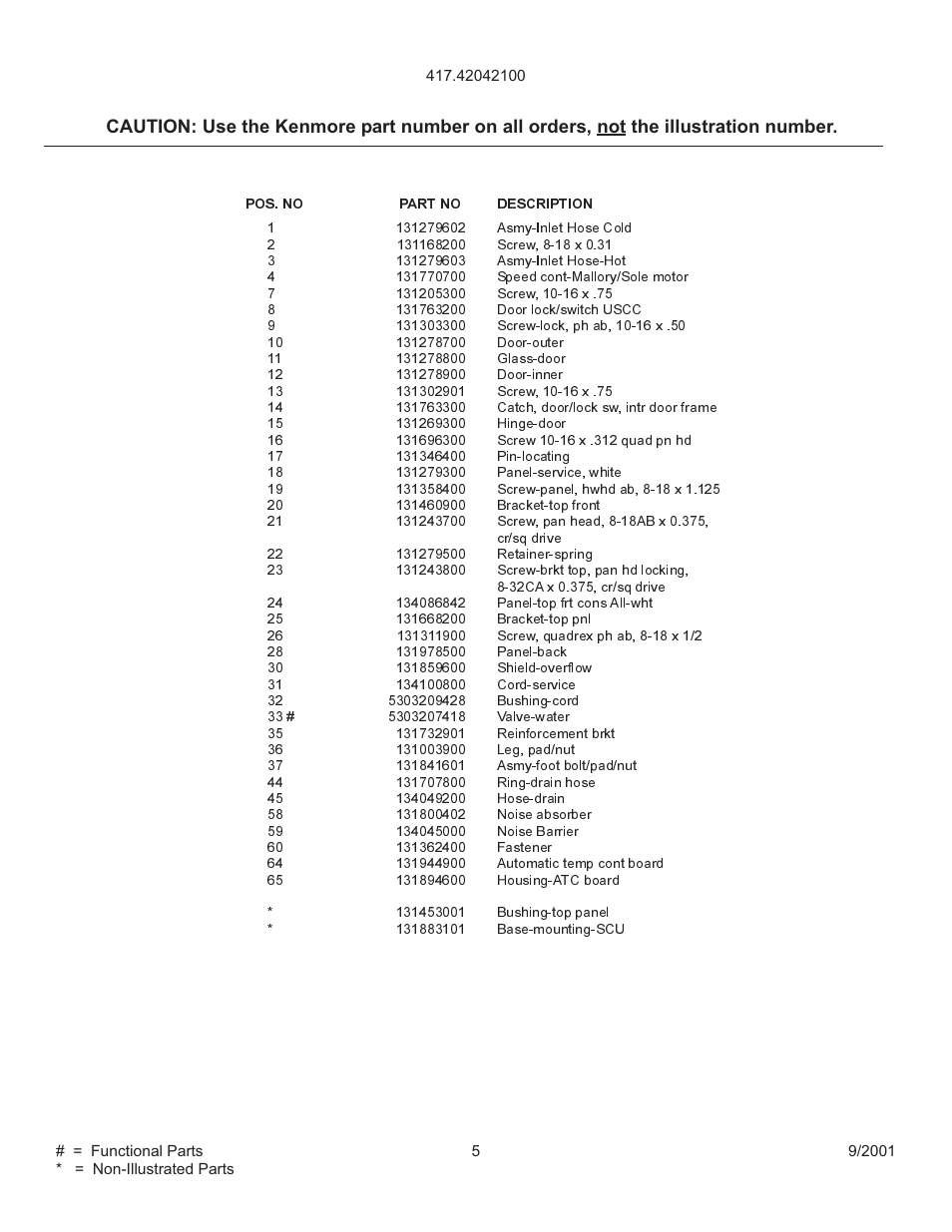 Sears Kenmore 5995358776 User Manual | Page 5 / 9