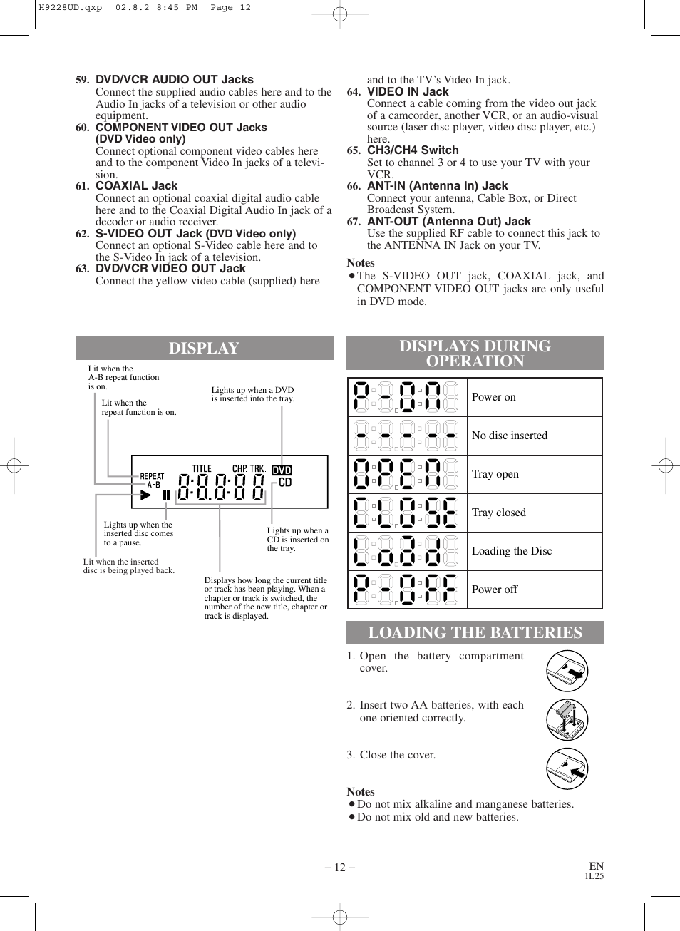Sears SRD2900 User Manual | Page 12 / 48