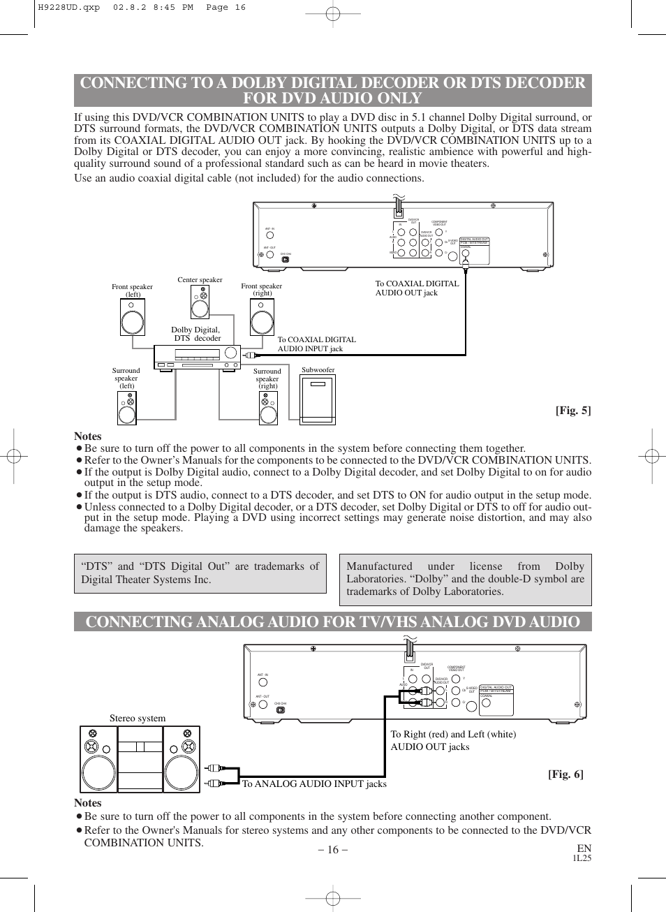 Fig. 6, 1l25 | Sears SRD2900 User Manual | Page 16 / 48