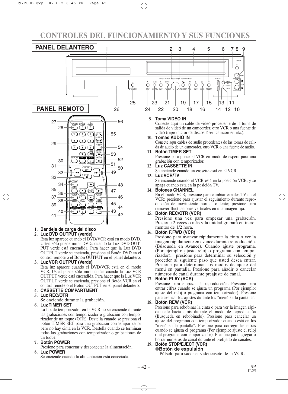 Controles del funcionamiento y sus funciones, Panel delantero panel remoto | Sears SRD2900 User Manual | Page 42 / 48