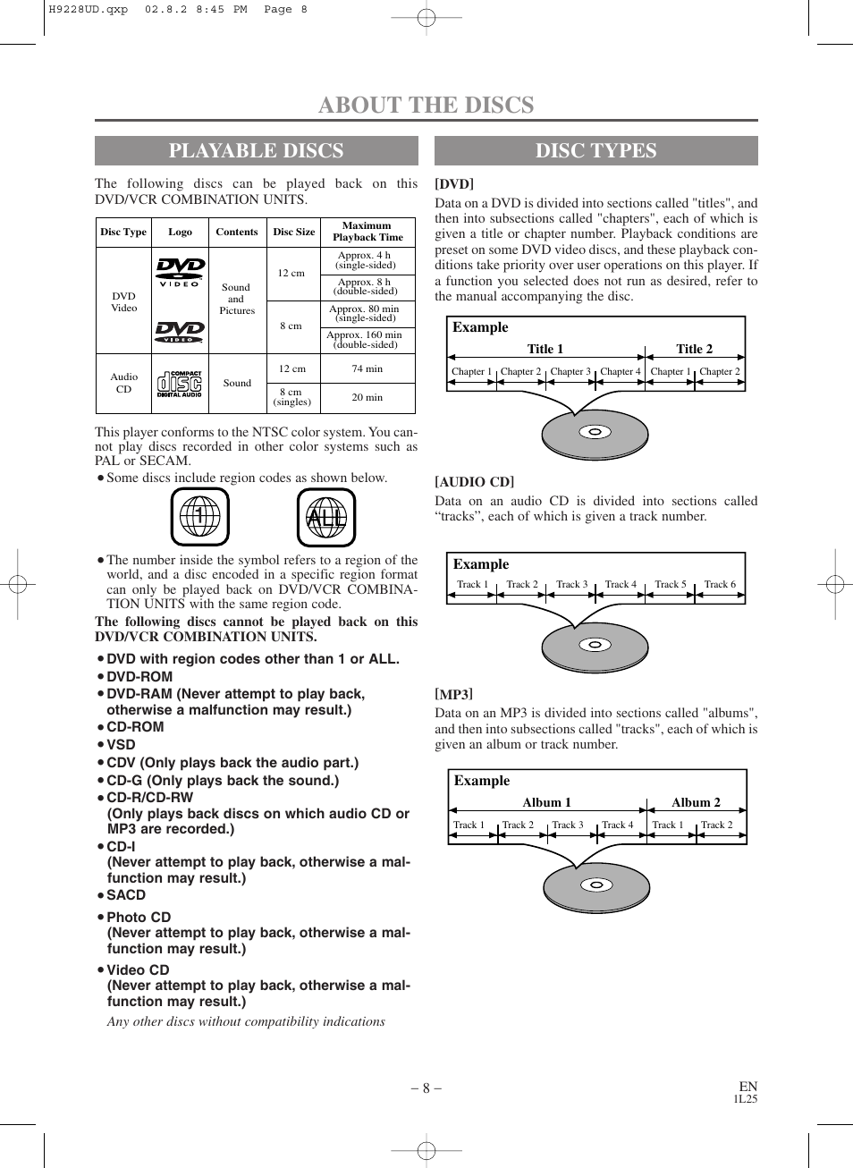 About the discs, Playable discs, Disc types | Sears SRD2900 User Manual | Page 8 / 48