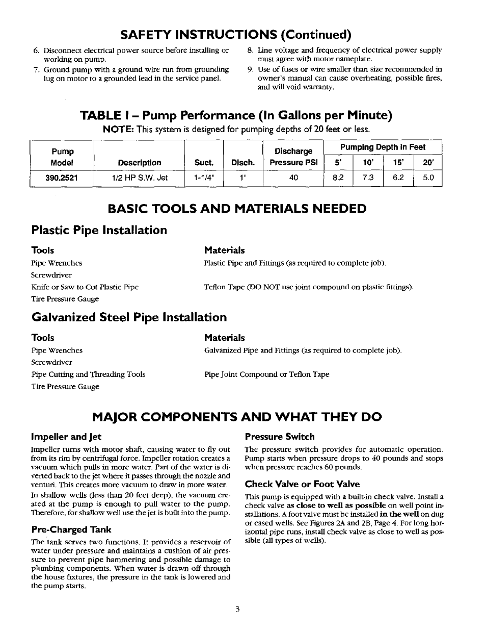 Safety instructions (continued), Table i - pump performance (in gallons per minute), Basic tools and materials needed | Plastic pipe installation, Materials, Galvanized steel pipe installation, Impeller and jet, Pre-charged tank, Check valve or foot valve, Major components and what they do | Sears 390.2521 User Manual | Page 3 / 16