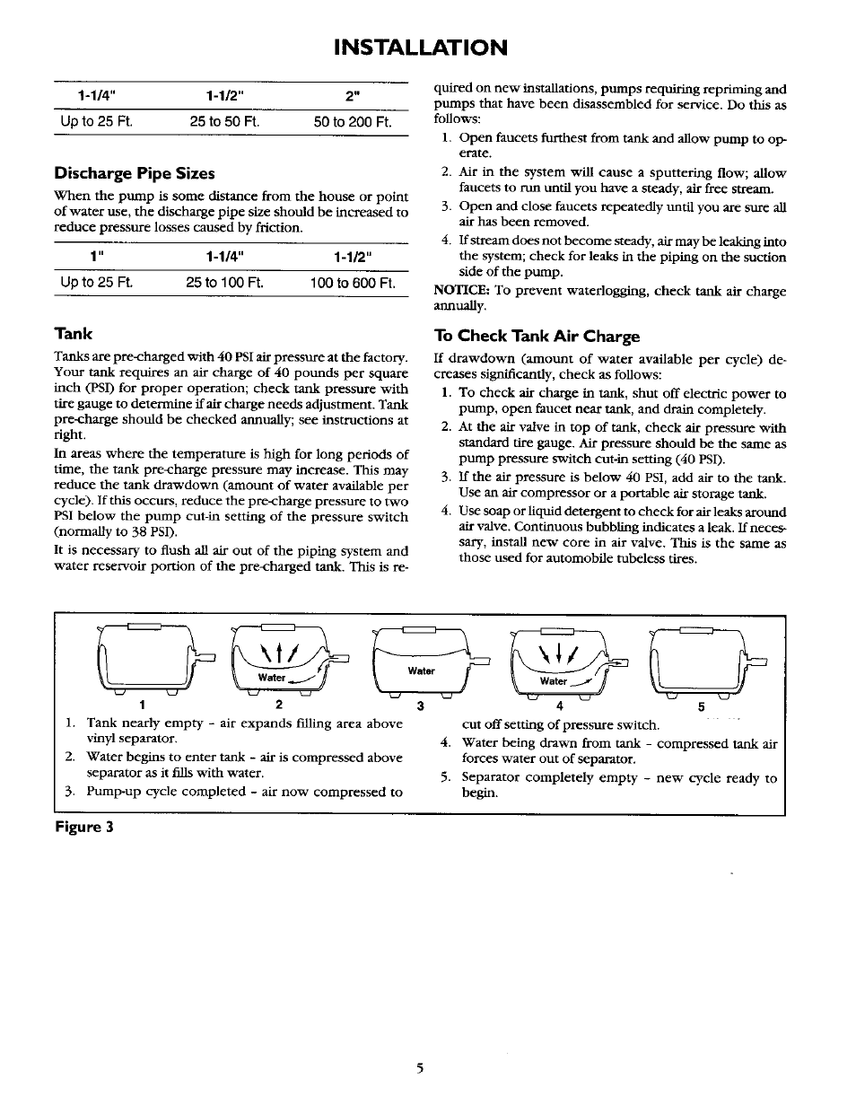 Installation, Discharge pipe sizes, Tank | To check tank air charge | Sears 390.2521 User Manual | Page 5 / 16