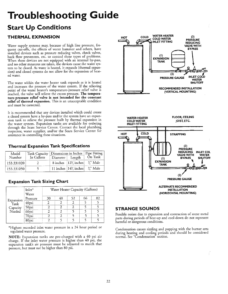 Start up conditions, Start up conditions -23, Troubleshooting guide | Sears 153.33645 User Manual | Page 22 / 32