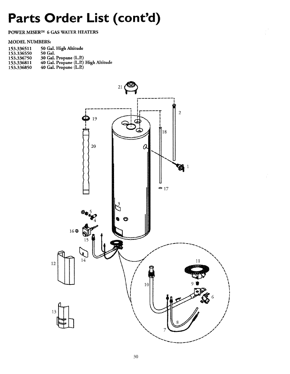 Parts order list (cont’d) | Sears 153.33645 User Manual | Page 30 / 32