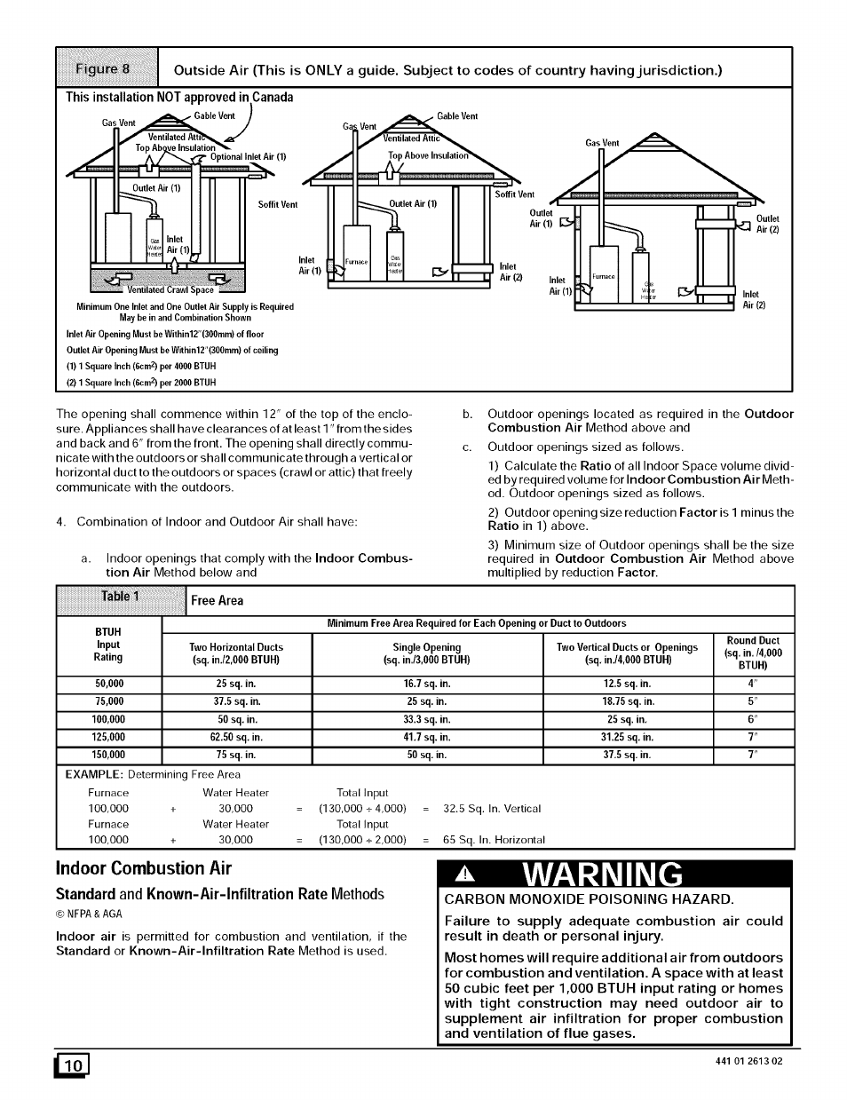 Indoor combustion air, A warning | Sears N8MPL050B12B1 User Manual | Page 10 / 56