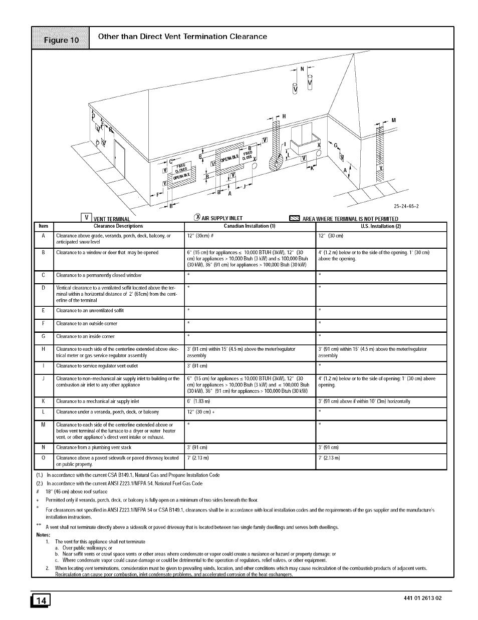 Sears N8MPL050B12B1 User Manual | Page 14 / 56