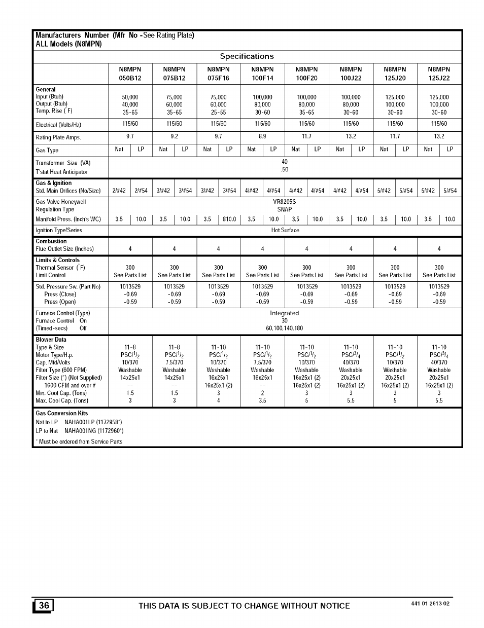 Specifications, This data is subject to change without notice | Sears N8MPL050B12B1 User Manual | Page 36 / 56