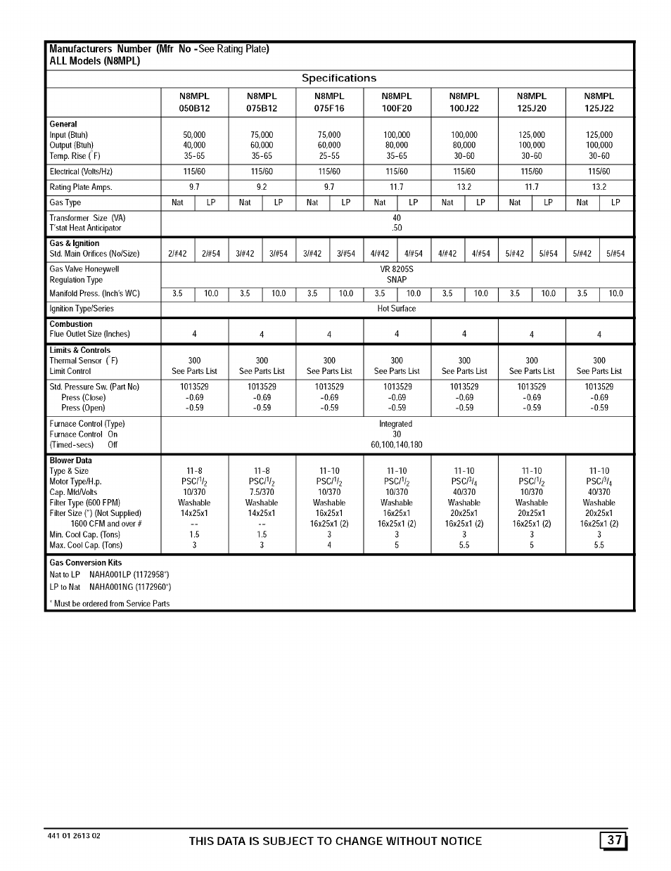 Specifications, This data is subject to change without notice | Sears N8MPL050B12B1 User Manual | Page 37 / 56